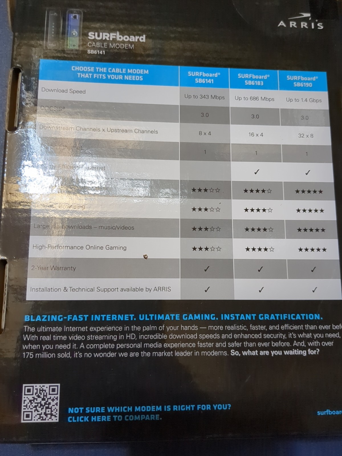ARRIS SURFboard SB6141 Surf Board Cable Modem Docsis 3.0 HD Windows 5″X5″ Black
