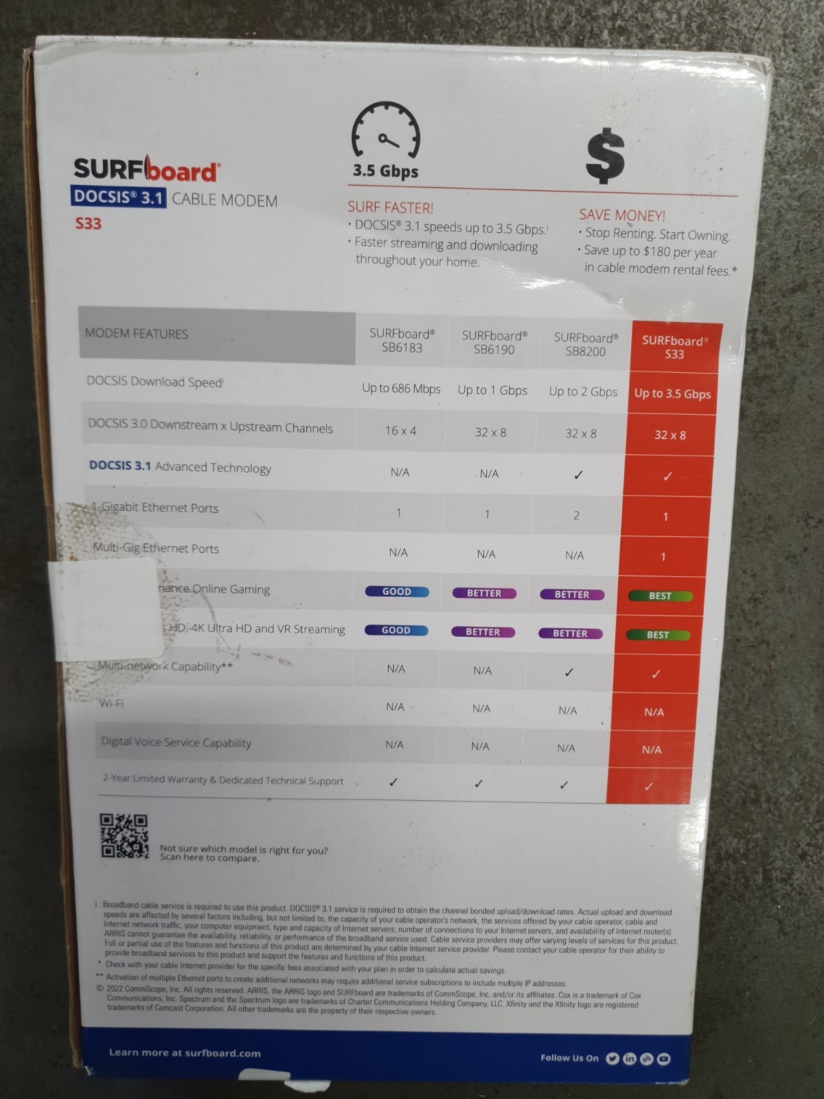 Arris SURFboard S33 DOCSIS 3.1 Cable Modem 2.5Gbps Xfinity Spectrum Cox Re newed