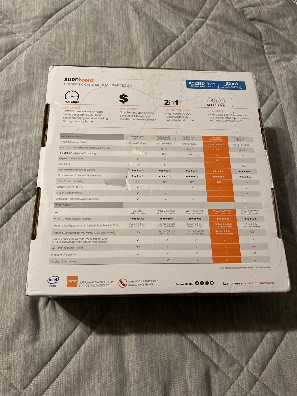 ARRIS SURFboard SBG7600AC2 32×8 DOCSIS 3.0 Cable Modem AC2350 Wi-Fi Router Black
