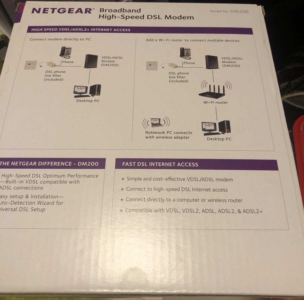 NETGEAR Broadband High-Speed DSL Modem VDSL/ADSL (DM200) OPEN BOX