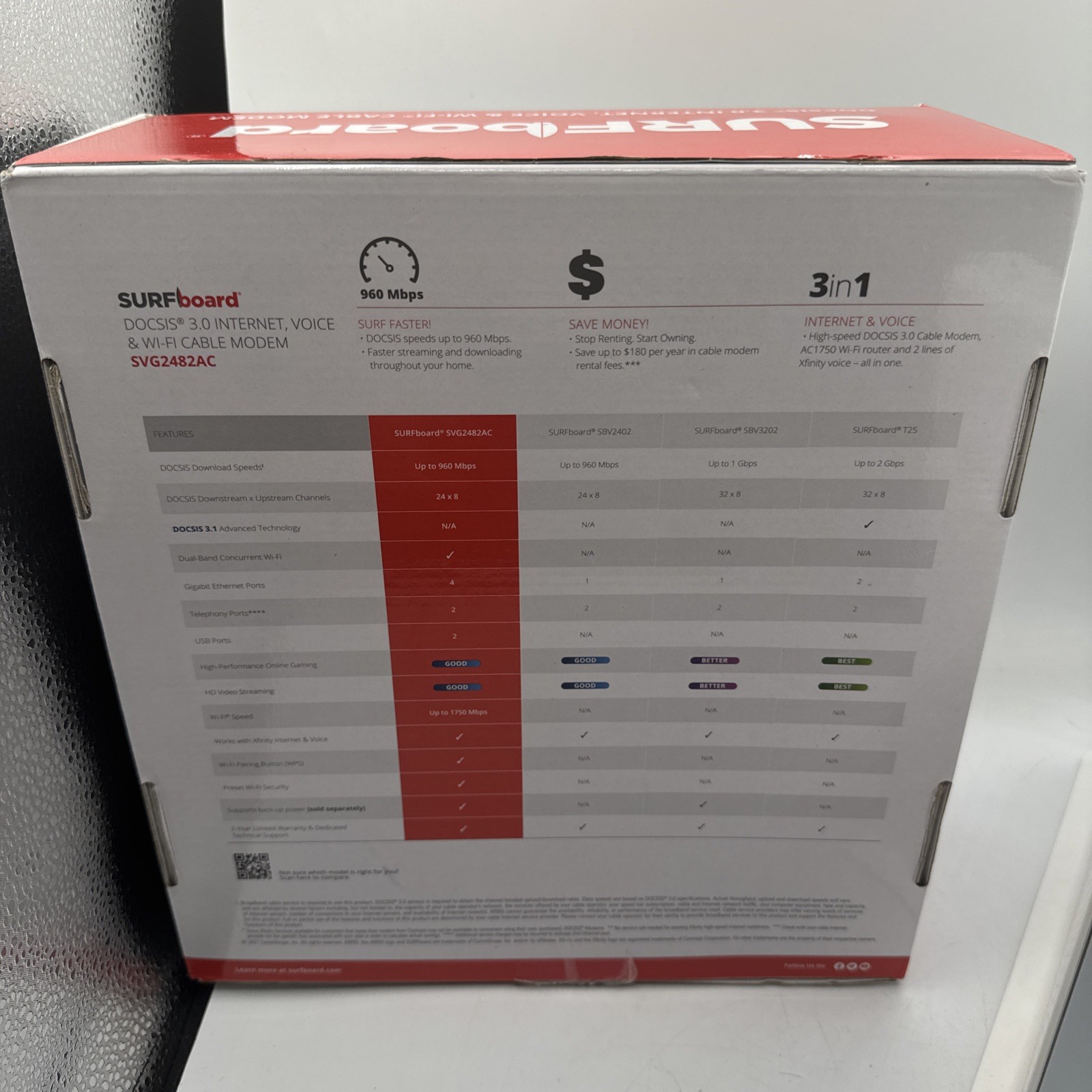Arris Surfboard Dual Band WiFi Model SVG2482AC Torn Box 960 Mbps 32/8