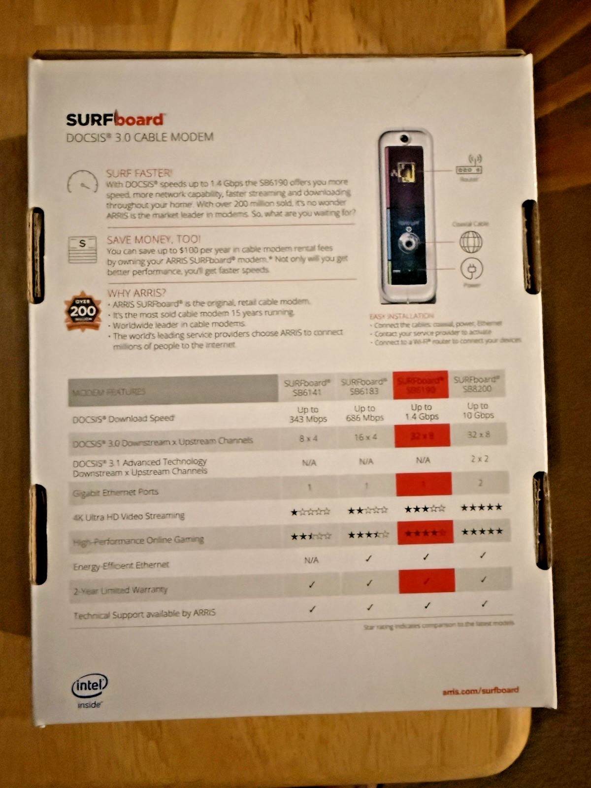 NEW ARRIS SURFboard SB6190 DOCSIS 3.0 Cable Modem 32×8 One 1-Gigabit NIB