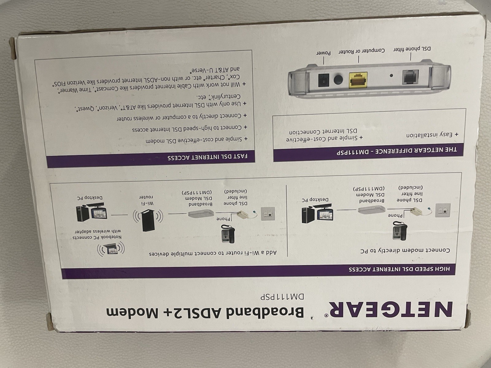 NETGEAR DM111PSPv2 Broadband ADSL2+ Modem – Open Box -Complete with Accessories”