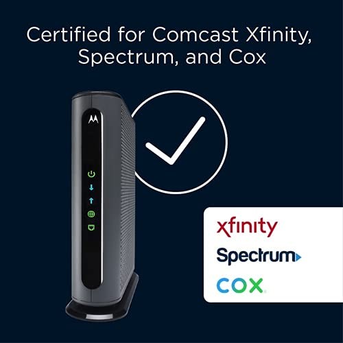 MOTOROLA® MB7621 24X8 CABLE MODEM 7.25X2.25X7.25 – GRAY