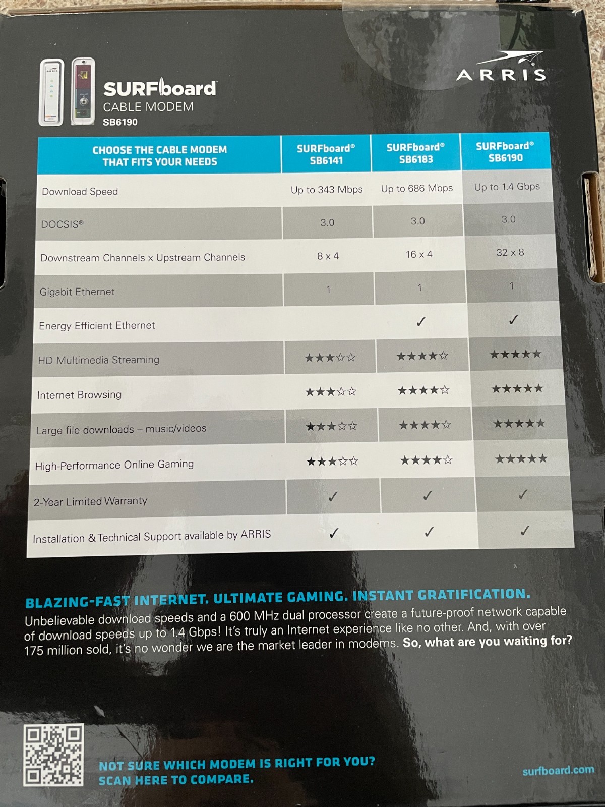 ARRIS Surfboard SB6190 32×8 DOCSIS 3.0 Cable Modem with 800 Gbps Download