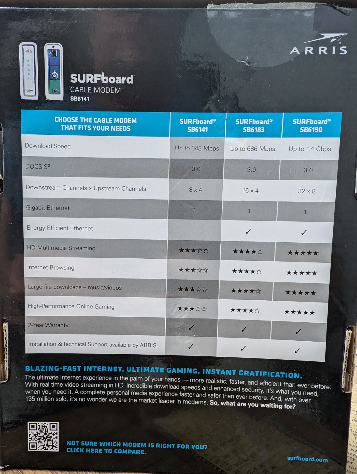 ARRIS SURFboard SB6141 DOCSIS 3.0 Cable Modem Working In Good Condition TESTED