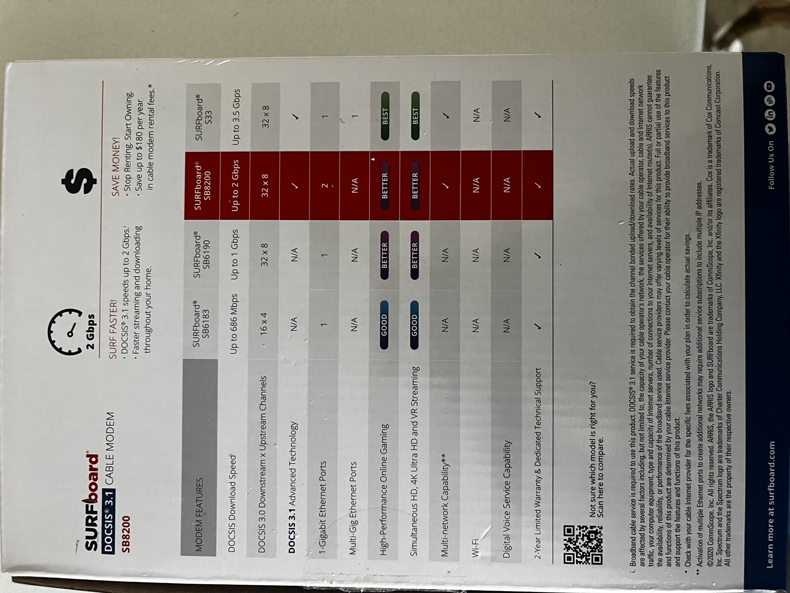 ARRIS SB8200 10 Gbps 2 Port Cable Modem