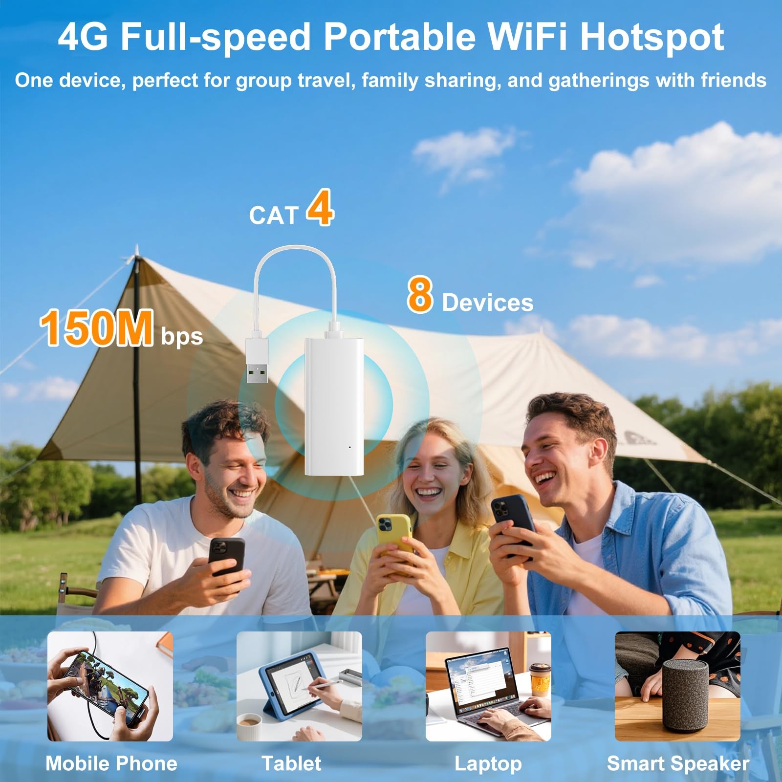 4G LTE Mobile Hotspot Device,Portable WiFi Hotspot for Travel in 200+ Countri…