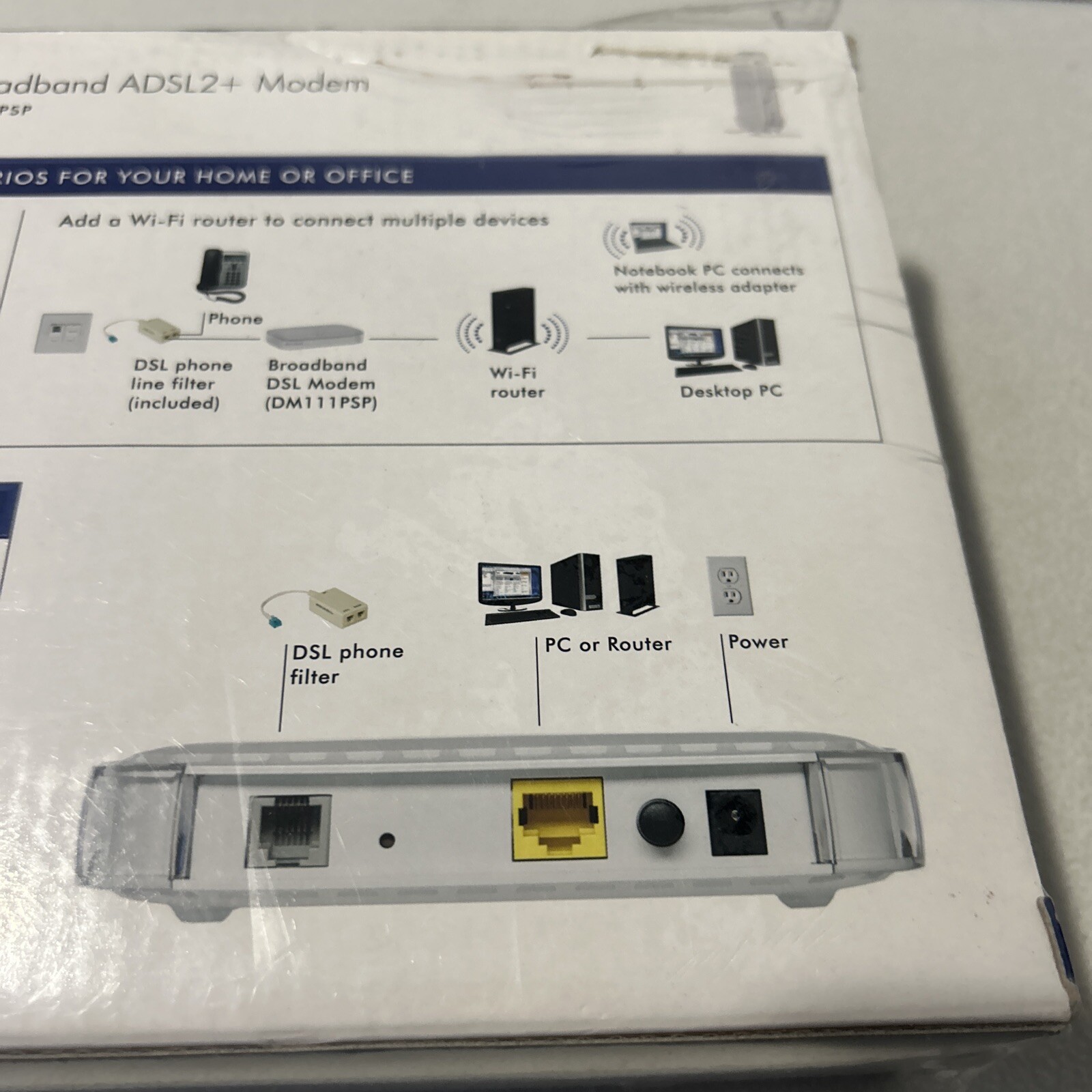 Netgear Broadband ADSL2+ Modem – DM111PSP with Power Supply In Box