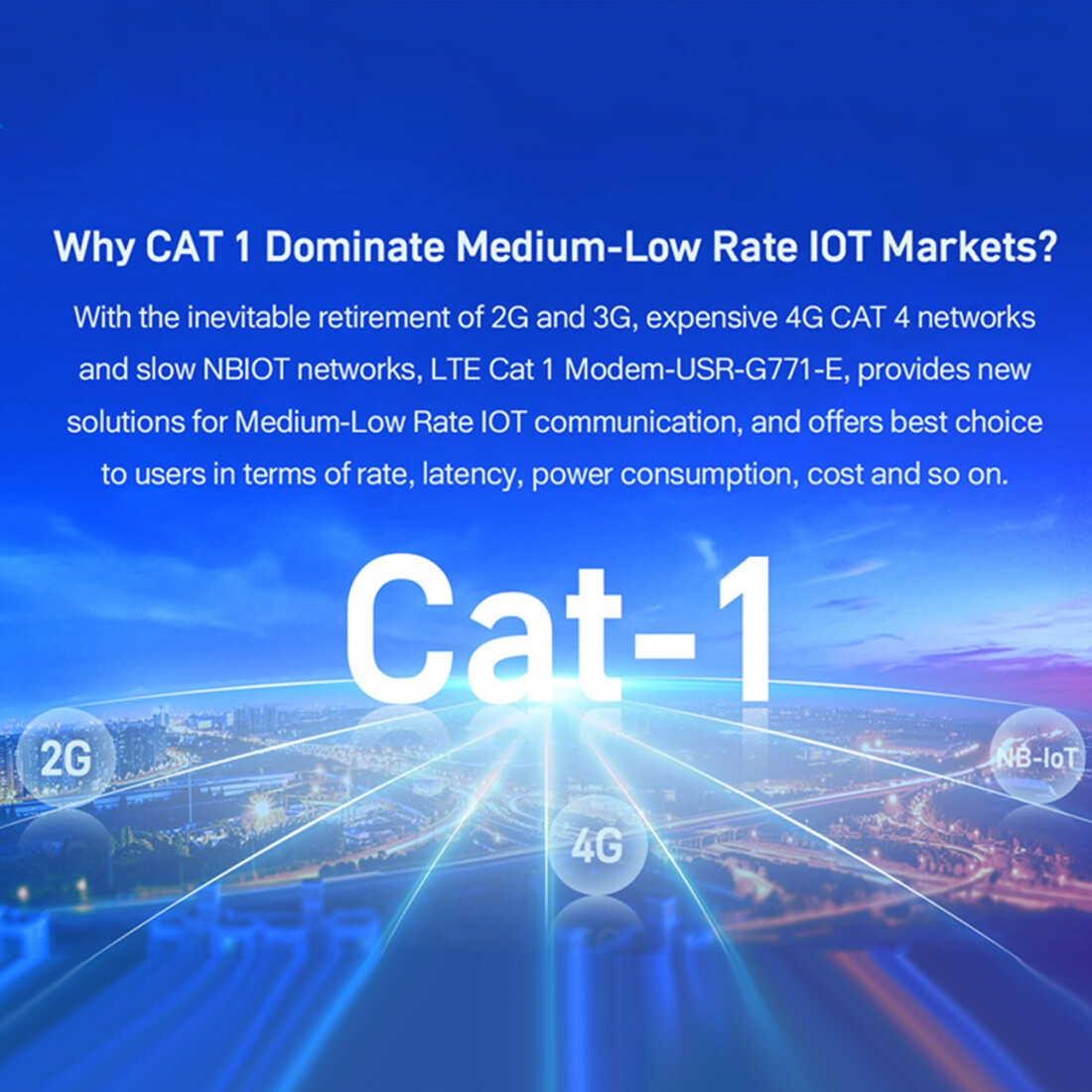 USR-G771-E LTE CAT 1 Cellular Modem For LTE GSM TCP UDP Transparent Transmission