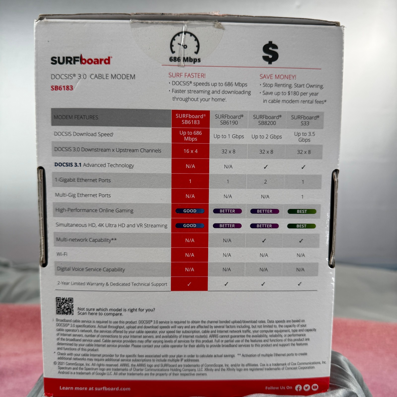 ARRIS SURFboard SB6183 DOCSIS 3.0 16×4 Cable Modem Open Box Unused