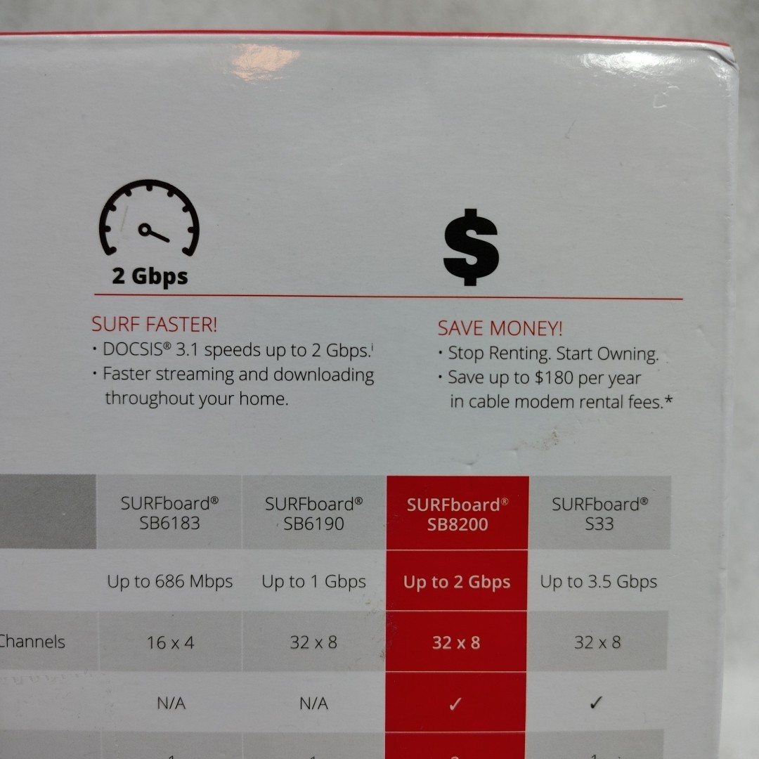 ARRIS SURFboard SB6183 Cable Modem EUC Wrong Box SB8200 – Read Description
