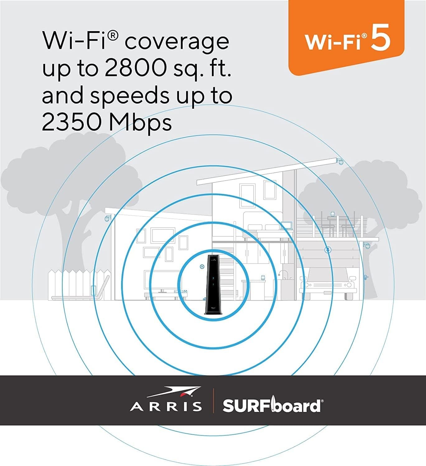 ARRIS SBG8300-RB Surfboard 3.1 Modem & AC2350 Router – Certified Refurbished