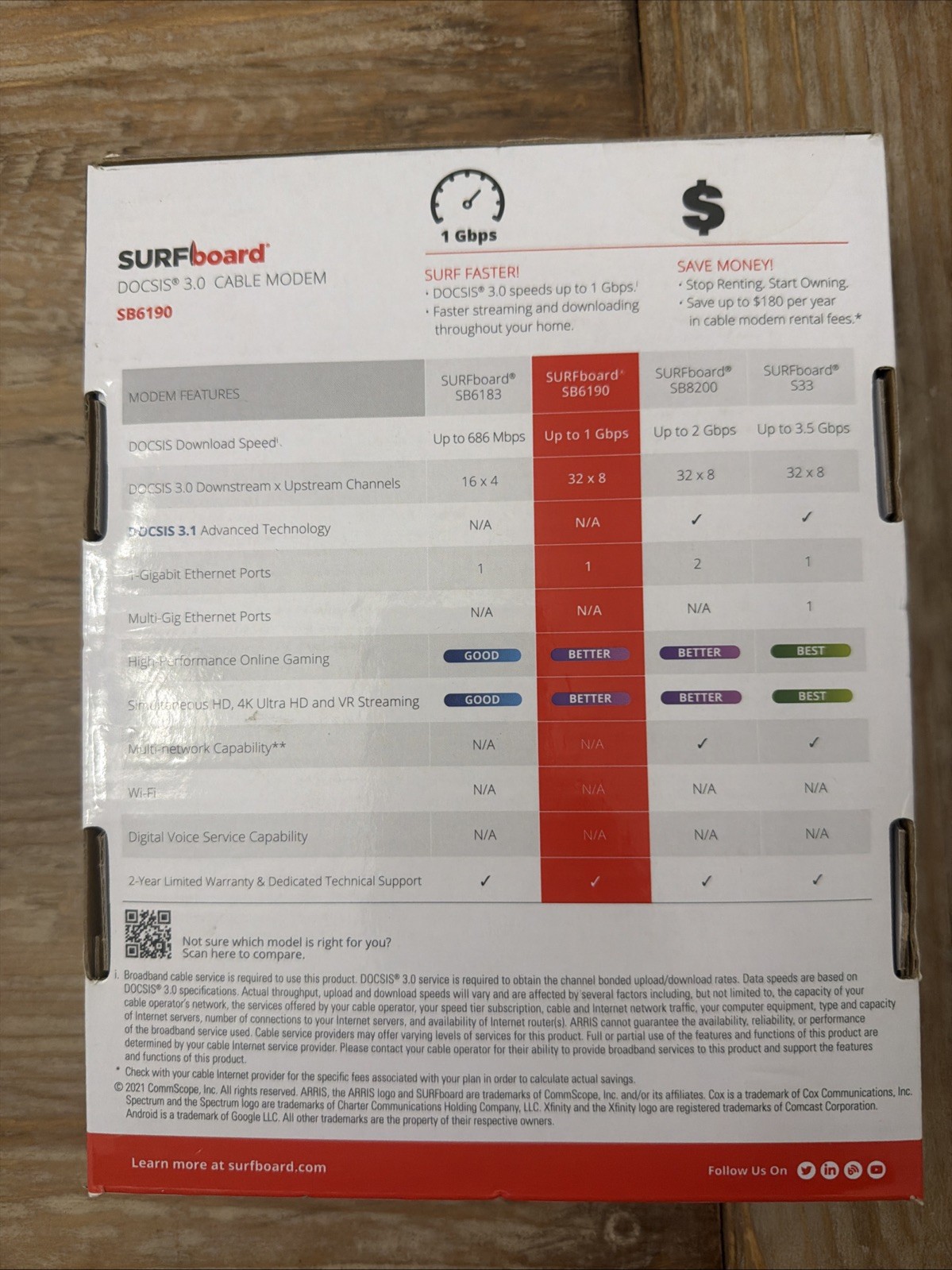 ARRIS Surfboard (32×8) CableModem, DOCSIS 3.0, – New Condition