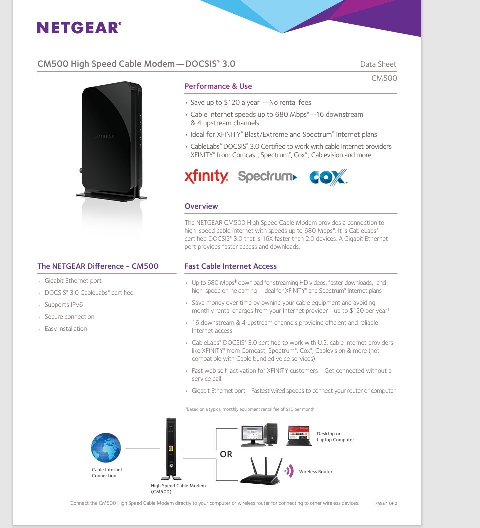 Netgear High Speed DOCSIS 3.0 Cable Modem CM500-1AZNAS NEW, SEALED Xfinity Cox