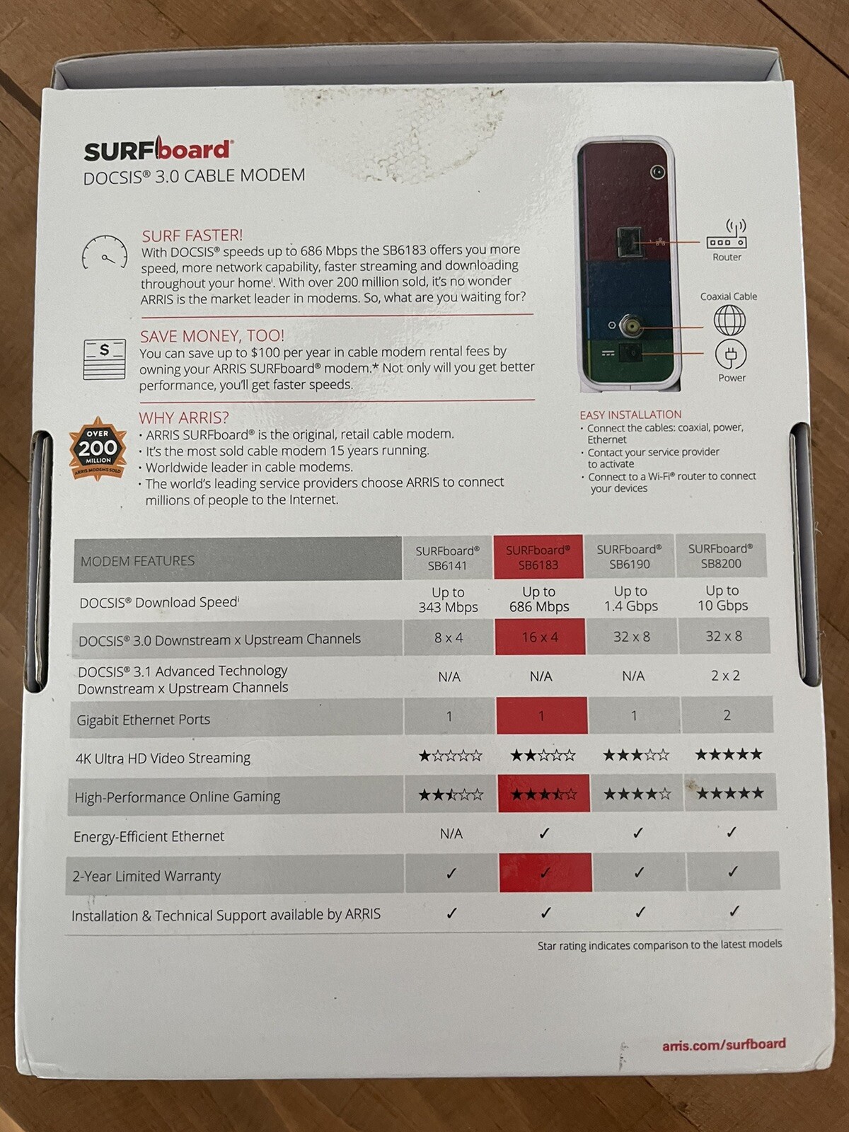 ARRIS SB6183 SURFBoard DOCSIS Speed 3.0 Cable Modem Xfinity Cox Spectrum – White