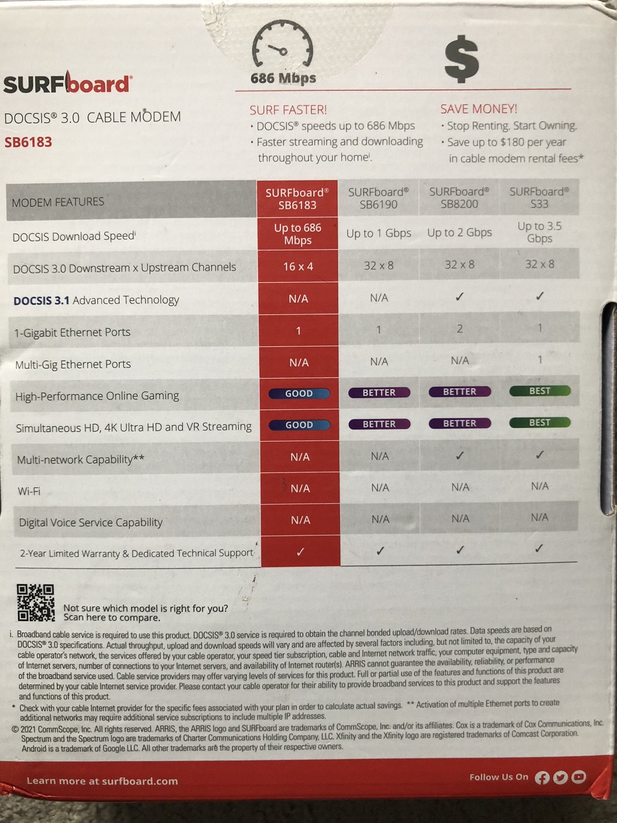 ARRIS SURFboard SB6183 DOCSIS 3.0 Cable Modem -Xfinity Spectrum BLACK