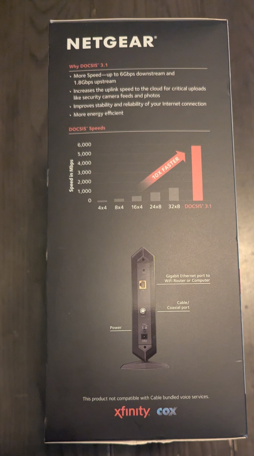 NETGEAR Ultra-High Speed Cable Modem DOCSIS 3.1 CM1000v2