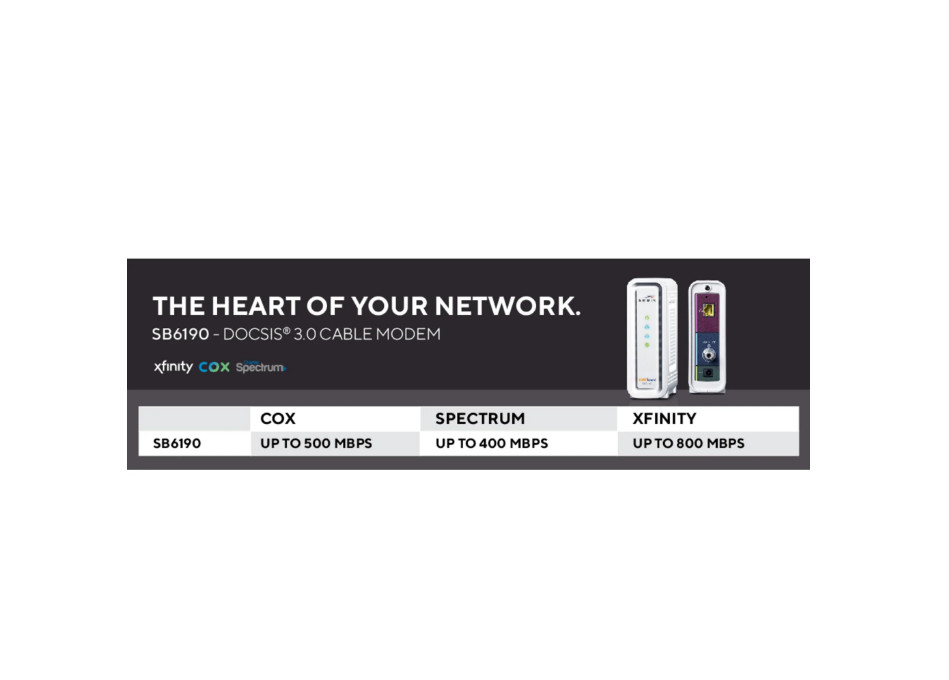 ARRIS® Surfboard® SB6190 Cable Modem, White – ph-C215