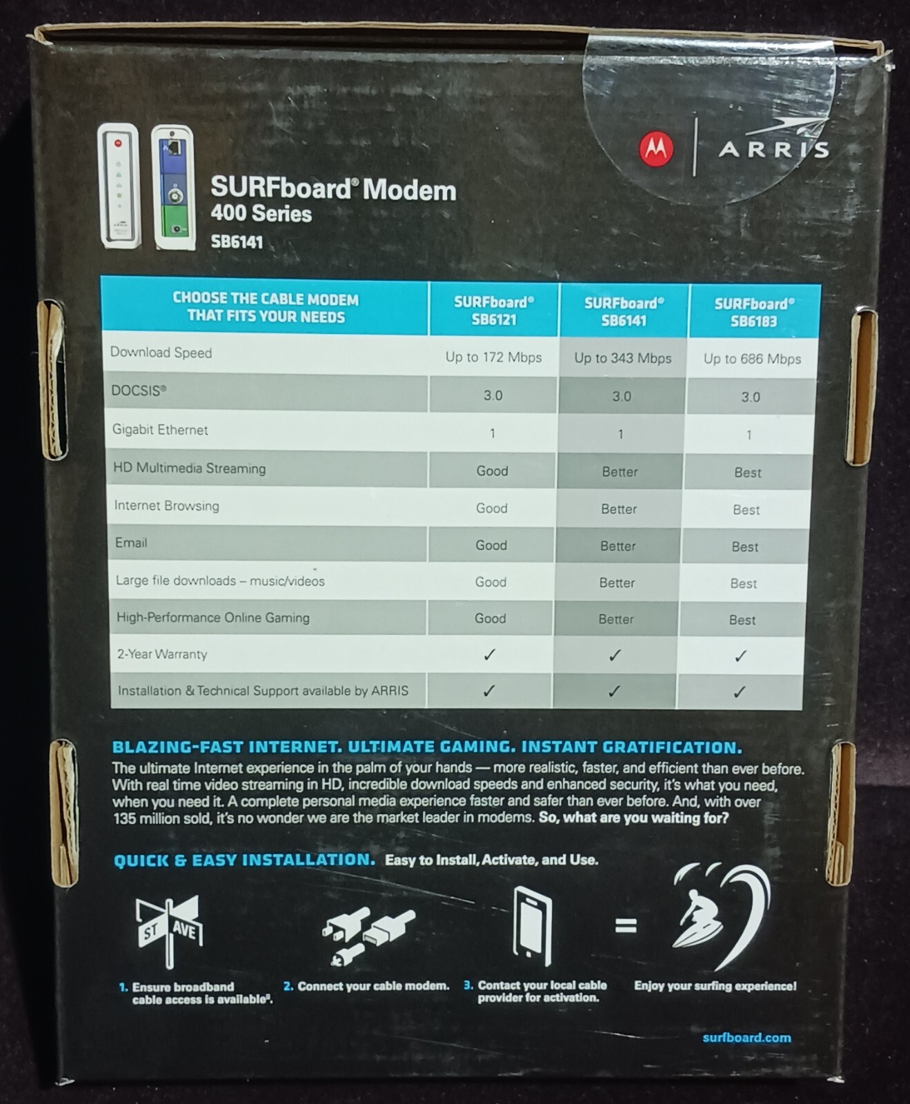 MOTOROLA: “Arris Surfboard Cable Modem 400 Series Model SB6141” SEALED 2014