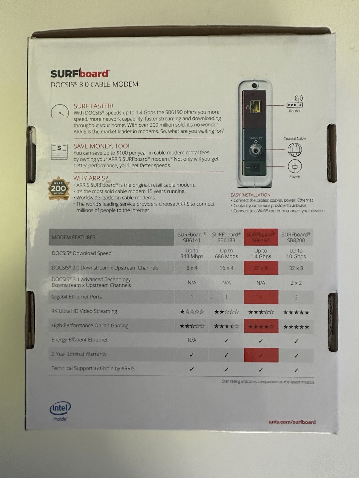 ARRIS SURFboard SB6190 DOCSIS 3.0 Cable Modem 1.4 Gbps 1-Port White