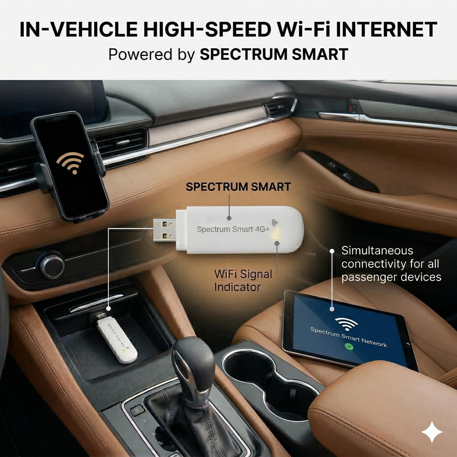4G LTE USB Cellular WiFi Hotspot with SIM Card – Creates WiFi from Mobile Dat…