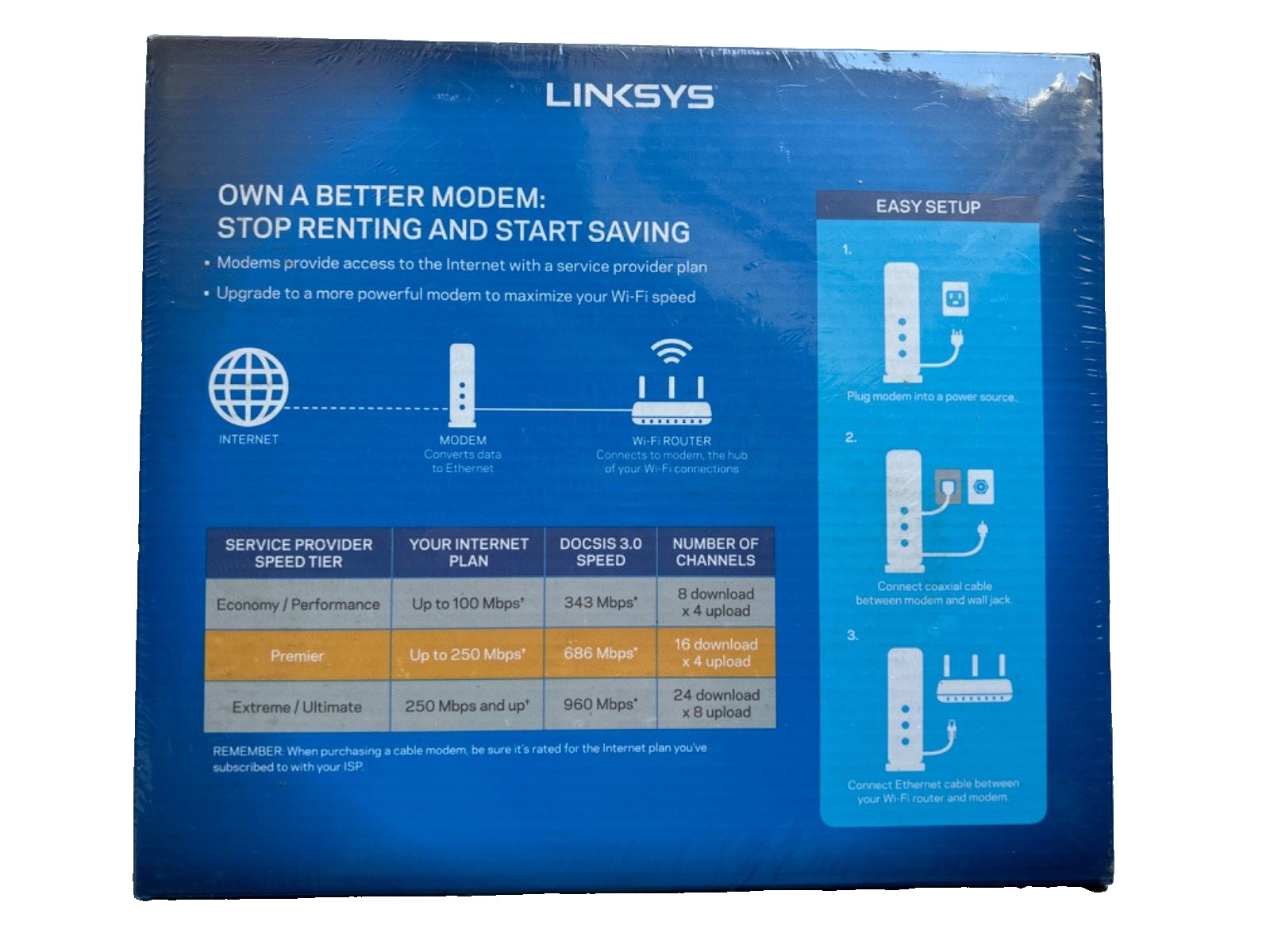 LINKSYS Cable Modem 16×4 Bonded Channels DOCSIS 3.0 Black CM3016 NEW