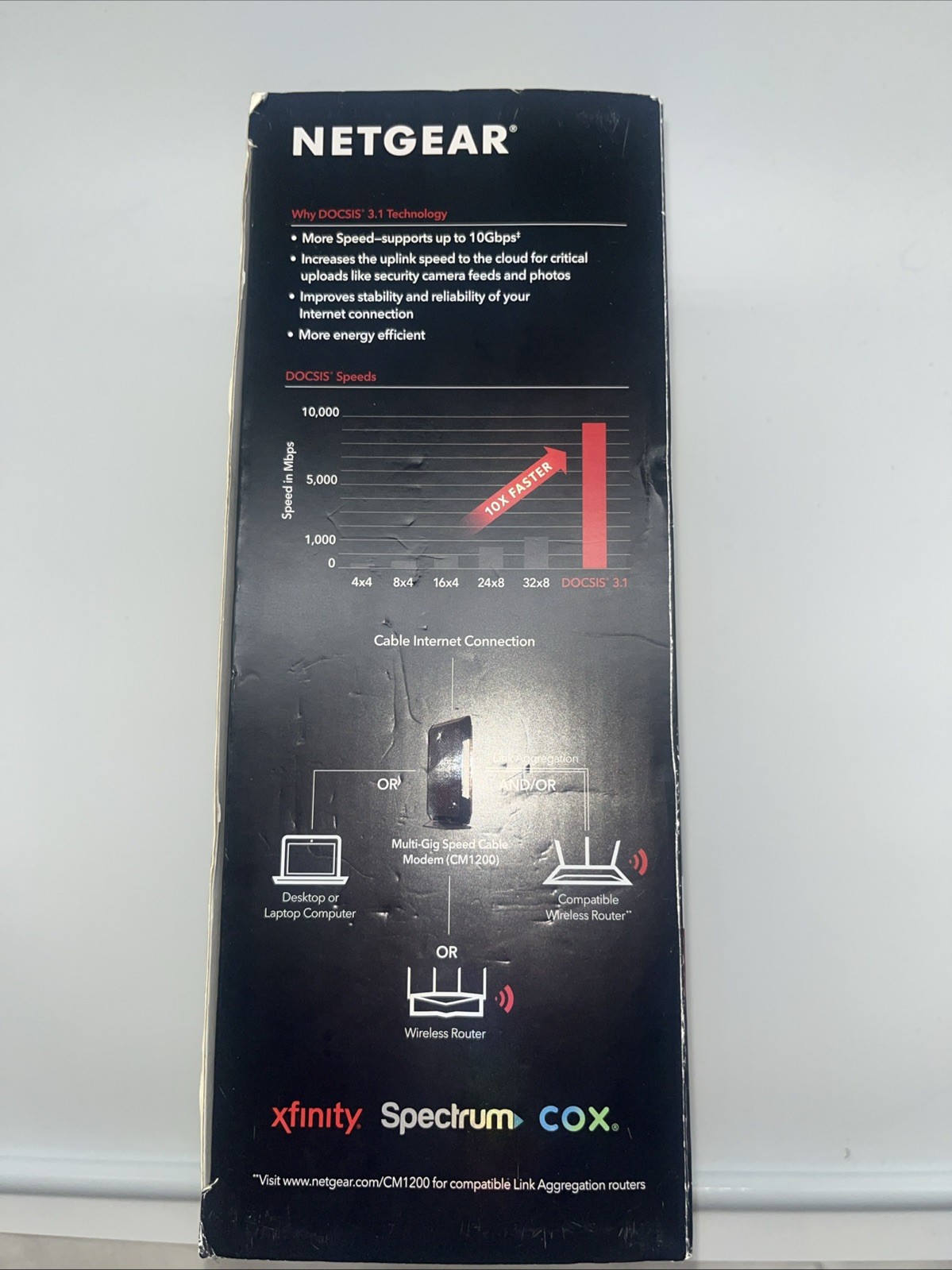 Netgear Nighthawk CM 1200 Multi-Gig Cable Speed Cable Modem DOCSIS 3.1 New