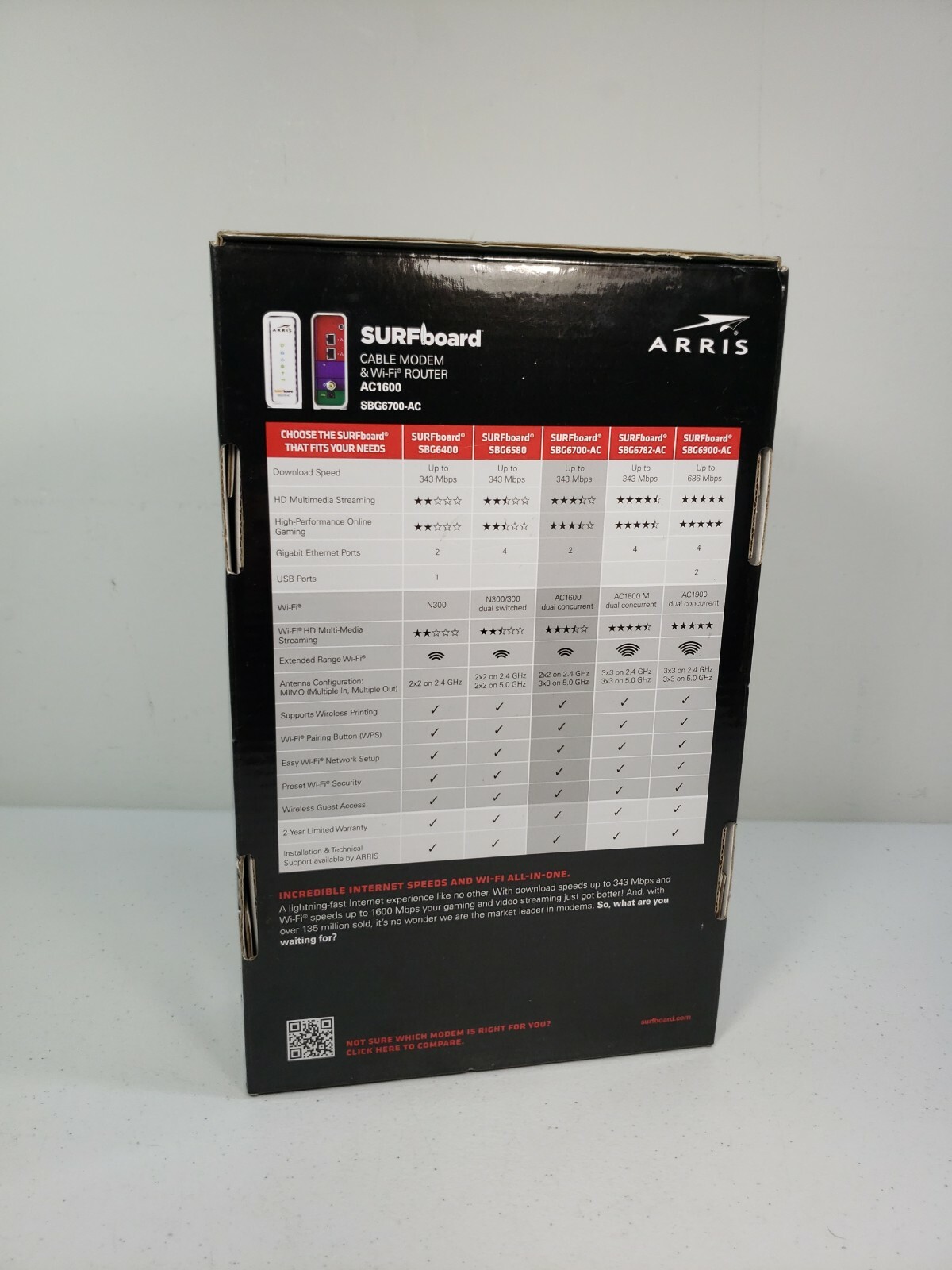 ARRIS AC1600 SURFboard DOCSIS 3.0 Cable Modem Dual Band WiFi Router SBG6700-AC