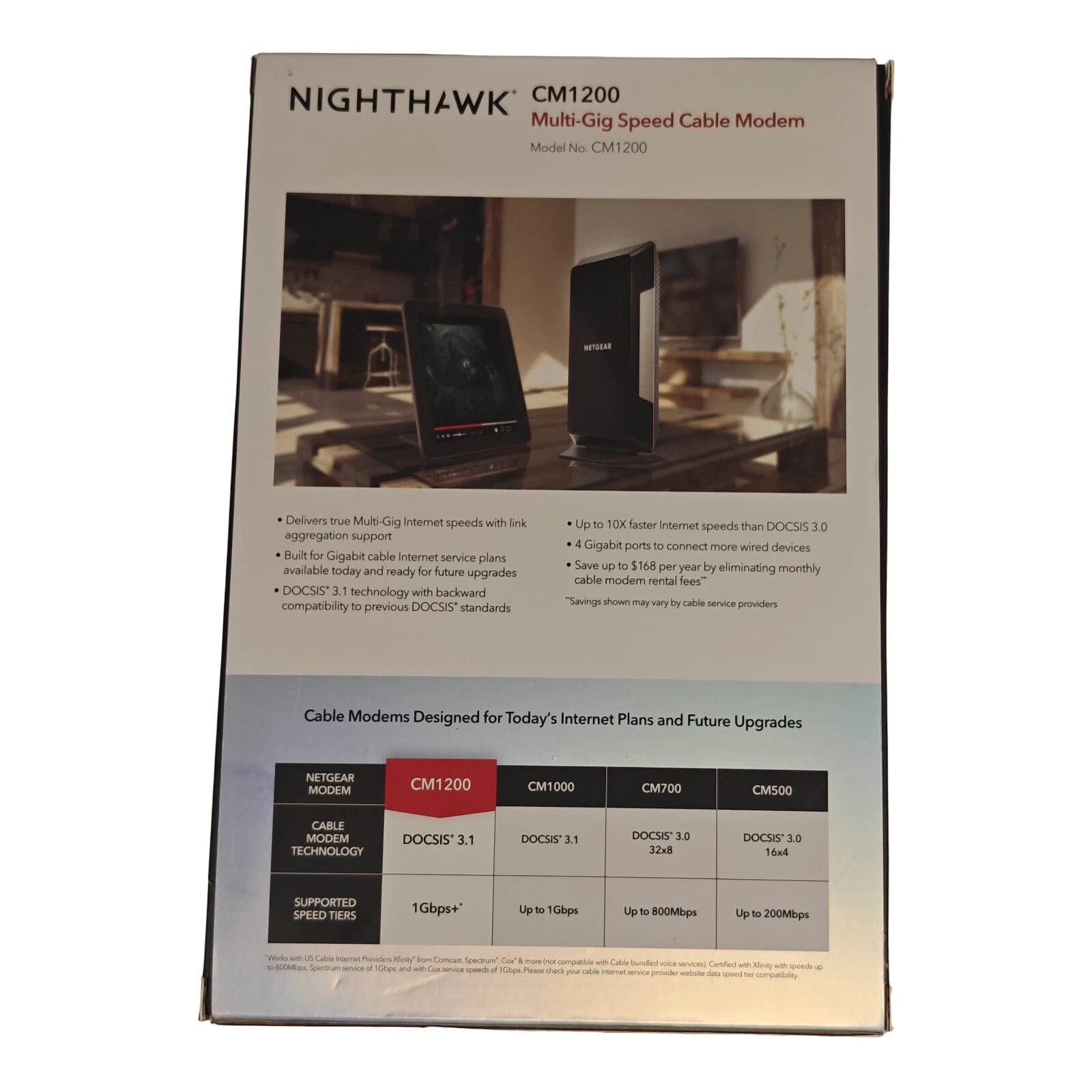 NEW – Netgear Nighthawk CM1200 DOCSIS 3.1 Cable Modem – Multi-Gig Speed – In Box