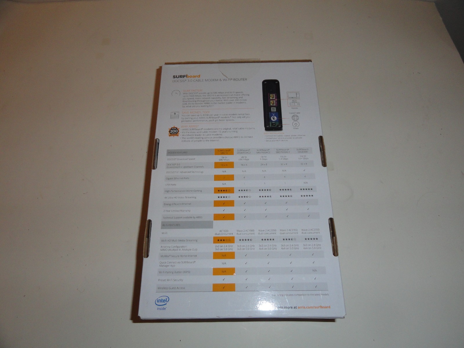 ARRIS SBG10 Surf Board