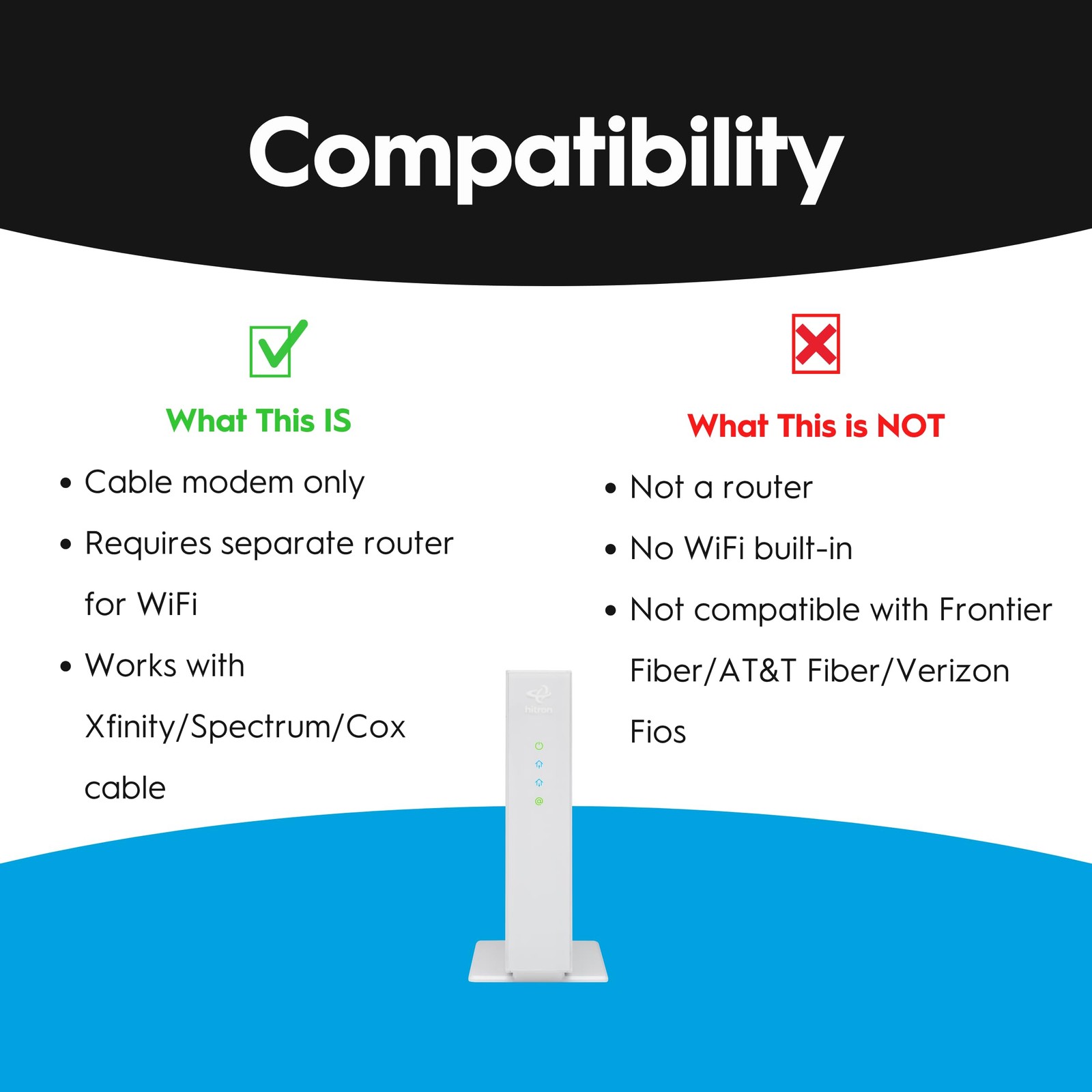 CODA56 DOCSIS 3.1 Cable Modem ONLY (NOT Fiber) | 2.5 Gbps | NO WiFi/Voice/Rou…