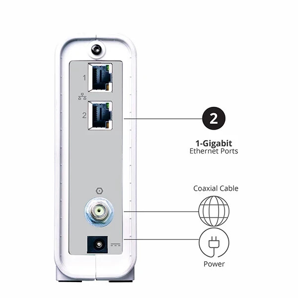 ARRIS SURFboard SB8200 DOCSIS 3.1 Cable Modem – Open Box Tested – Sync Verified