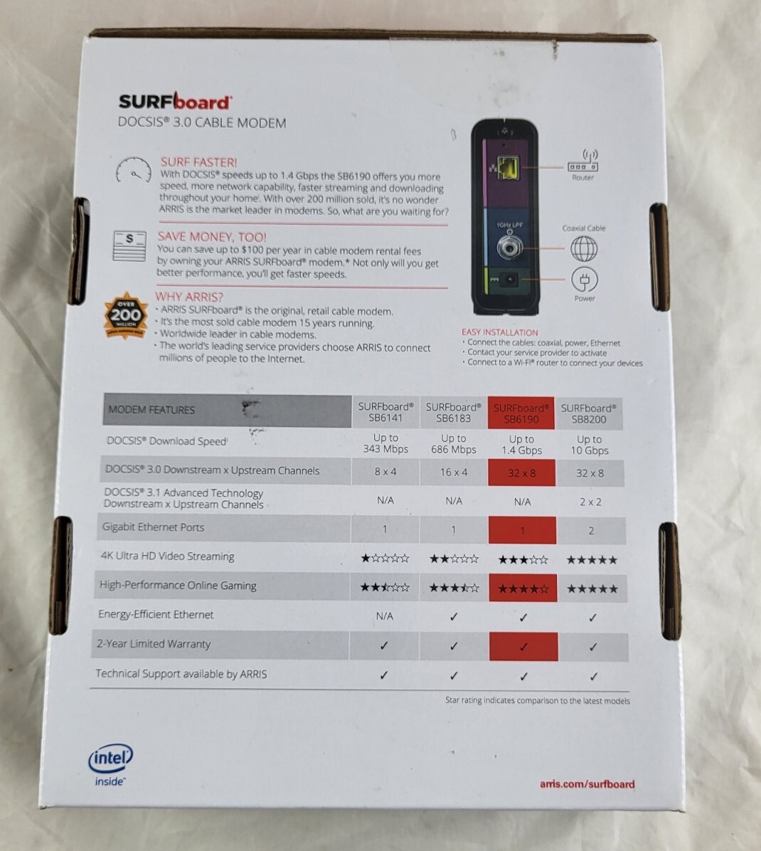 ARRIS Cable Modem DOCSIS 3.0 Gbps 32 x 8 SURFboard SB6190 Black 0R12440#2