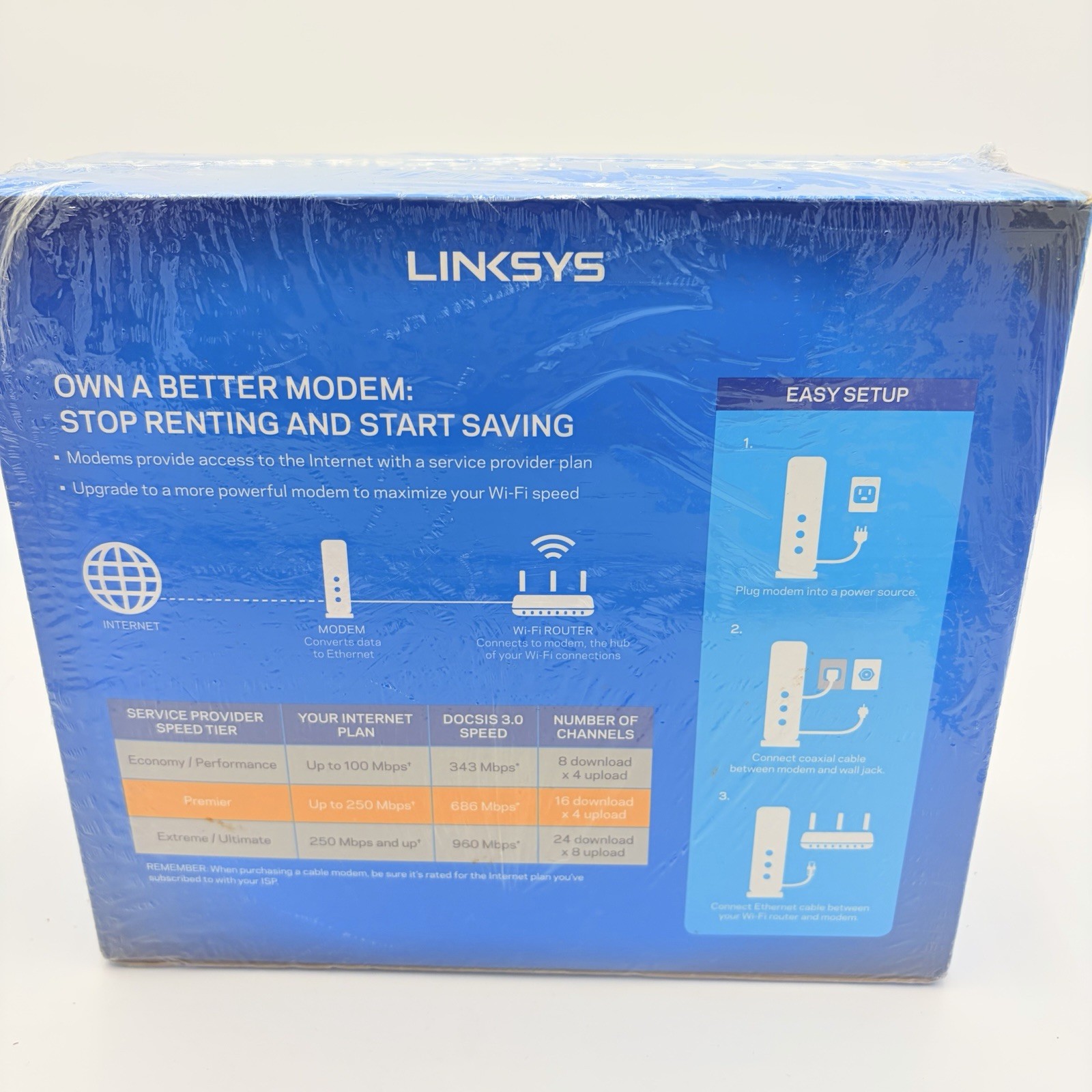 NEW SEALED Linksys CM3016 16×4 Cable Modem DOCSIS 3.0 Up to 686 Mbps