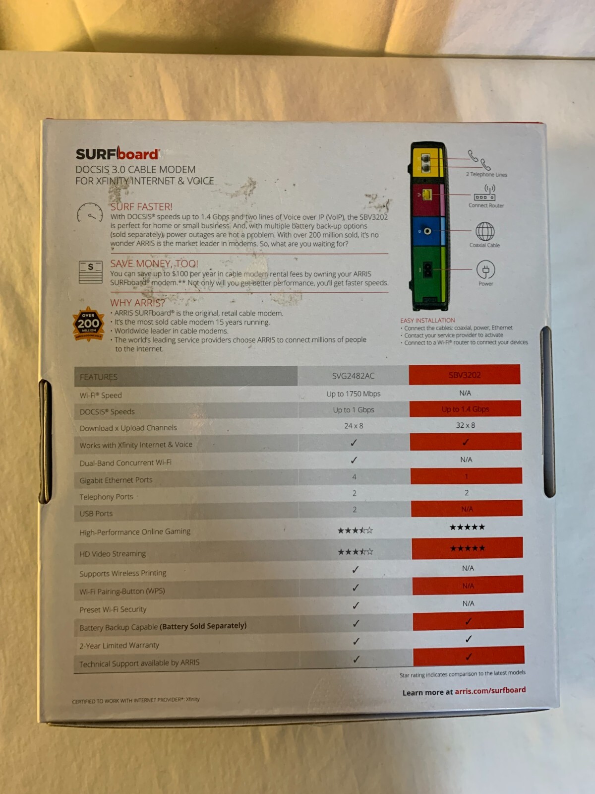 ARRIS SURF Board SBV3202 32×8 DOCSIS 3.0 Voice Cable Modem – Black