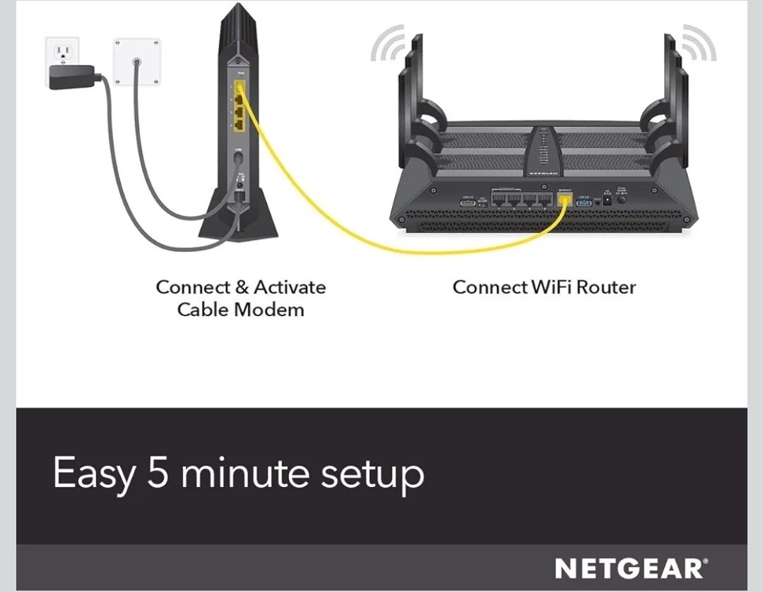 NETGEAR Nighthawk CM1200-100NAS DOCSIS 3.1 Cable Modem